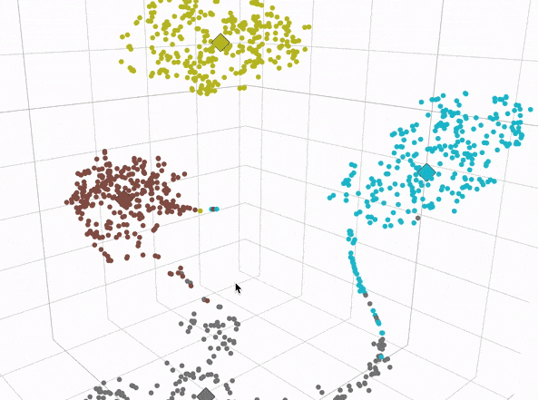 Fashion-MNIST Embedding Visualizer Image
